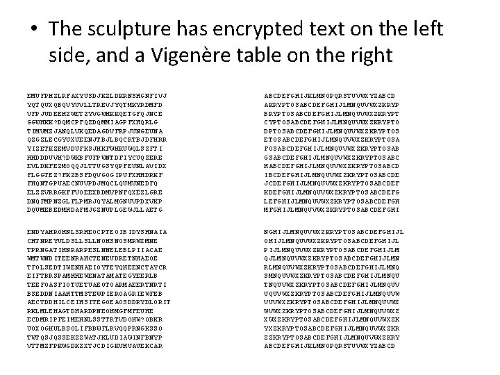 • The sculpture has encrypted text on the left side, and a Vigenère • The sculpture has encrypted text on the left side, and a Vigenère