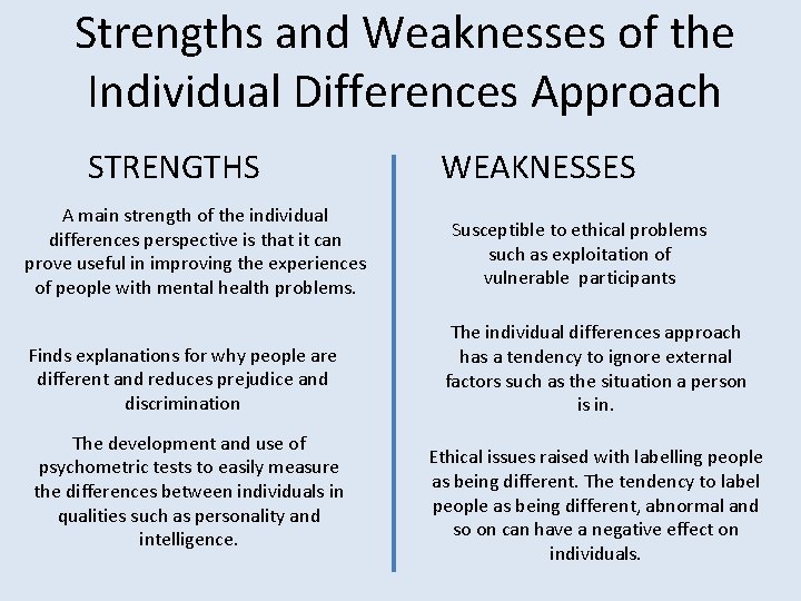 Strengths and Weaknesses of the Individual Differences Approach STRENGTHS A main strength of the
