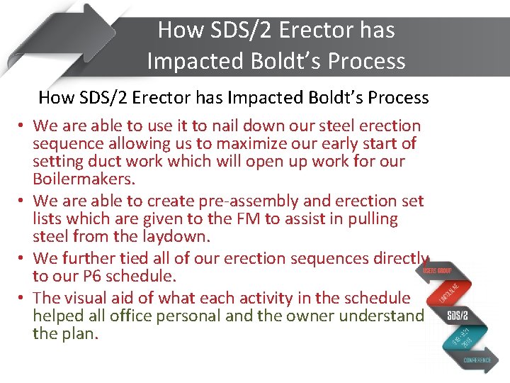 How SDS/2 Erector has Impacted Boldt’s Process • We are able to use it