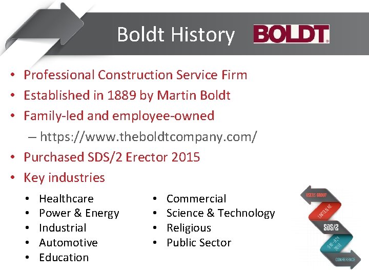  Boldt History • Professional Construction Service Firm • Established in 1889 by Martin