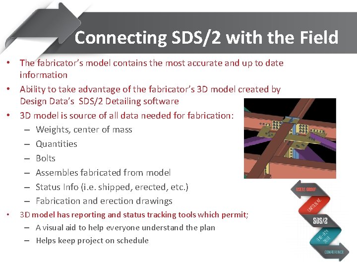 Connecting SDS/2 with the Field • The fabricator’s model contains the most accurate and