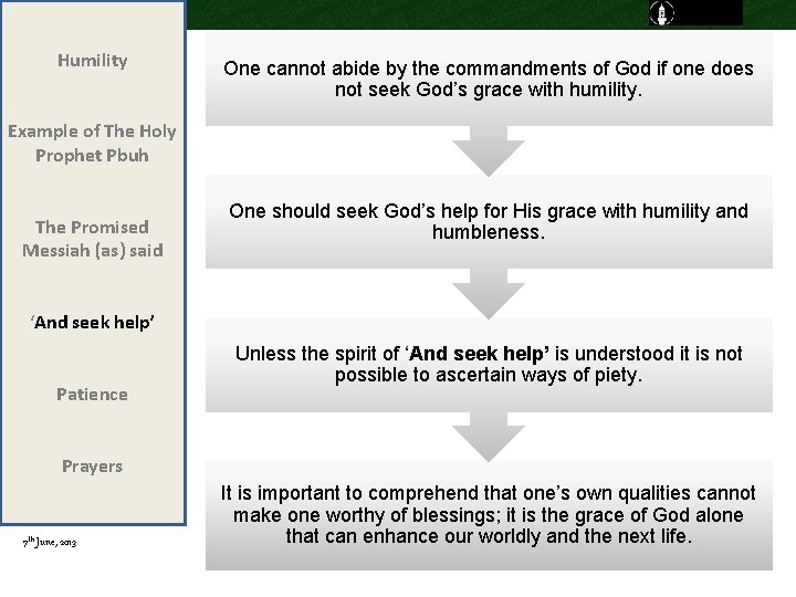 Humility One cannot abide by the commandments of God if one does not seek Humility One cannot abide by the commandments of God if one does not seek