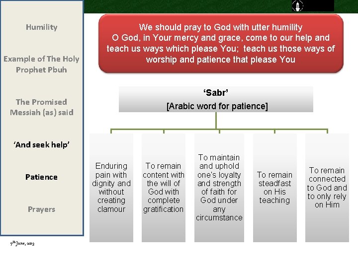 Humility Example of The Holy Prophet Pbuh We should pray to God with utter Humility Example of The Holy Prophet Pbuh We should pray to God with utter