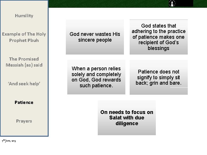 Humility Example of The Holy Prophet Pbuh The Promised Messiah (as) said ‘And seek Humility Example of The Holy Prophet Pbuh The Promised Messiah (as) said ‘And seek
