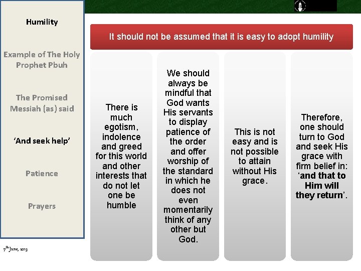 Humility It should not be assumed that it is easy to adopt humility Example Humility It should not be assumed that it is easy to adopt humility Example