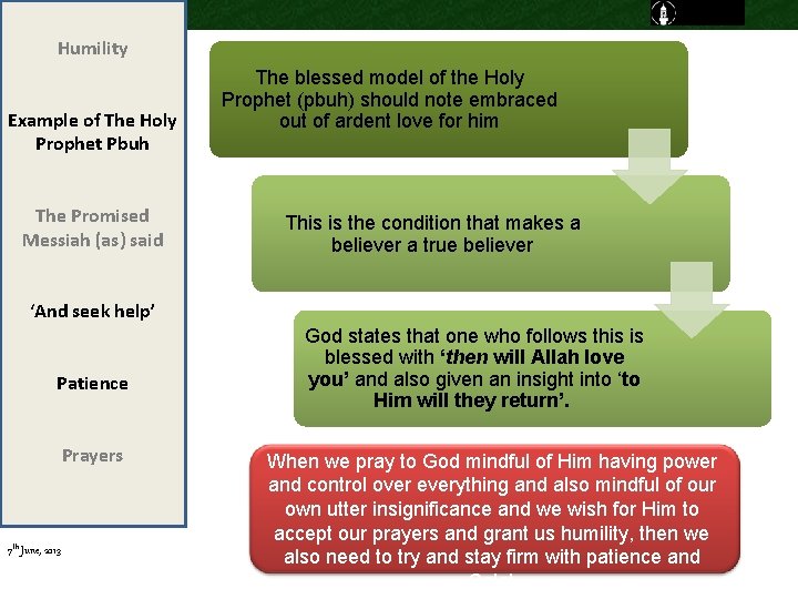 Humility Example of The Holy Prophet Pbuh The blessed model of the Holy Prophet Humility Example of The Holy Prophet Pbuh The blessed model of the Holy Prophet