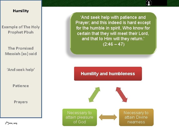 Humility Example of The Holy Prophet Pbuh The Promised Messiah (as) said ‘And seek Humility Example of The Holy Prophet Pbuh The Promised Messiah (as) said ‘And seek