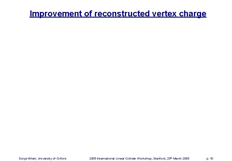 Improvement of reconstructed vertex charge Sonja Hillert, University of Oxford 2005 International Linear Collider