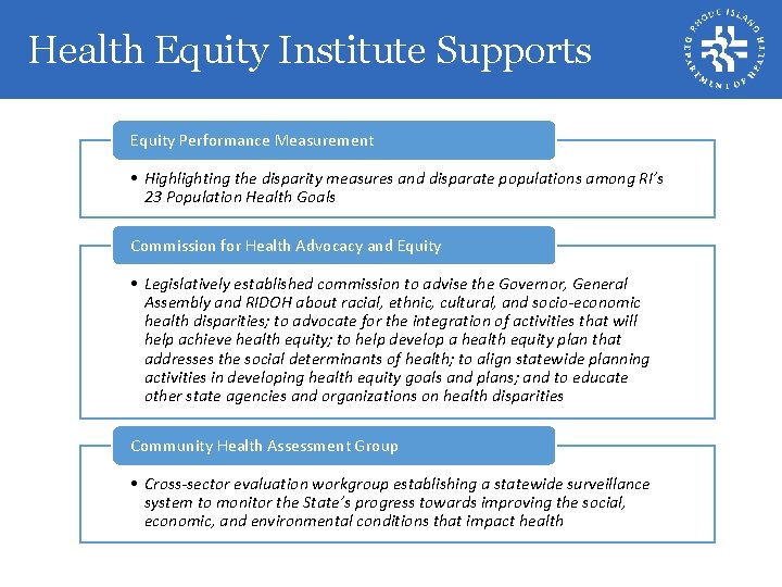 Health Equity Institute Supports Equity Performance Measurement • Highlighting the disparity measures and disparate