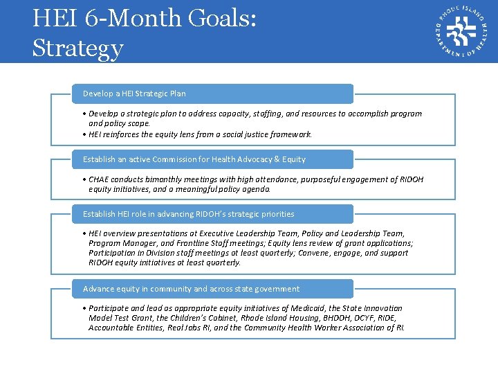 HEI 6 -Month Goals: Strategy Develop a HEI Strategic Plan • Develop a strategic