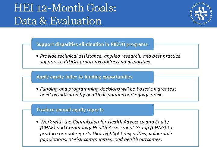 HEI 12 -Month Goals: Data & Evaluation Support disparities elimination in RIDOH programs •