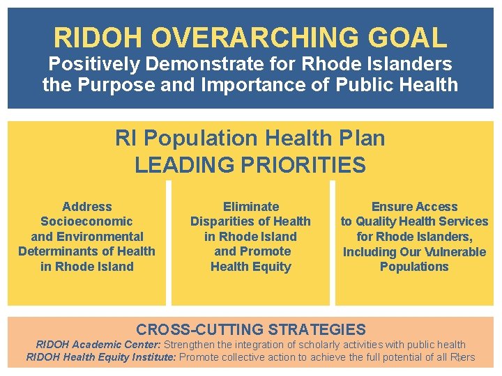 RIDOH OVERARCHING GOAL Positively Demonstrate for Rhode Islanders the Purpose and Importance of Public