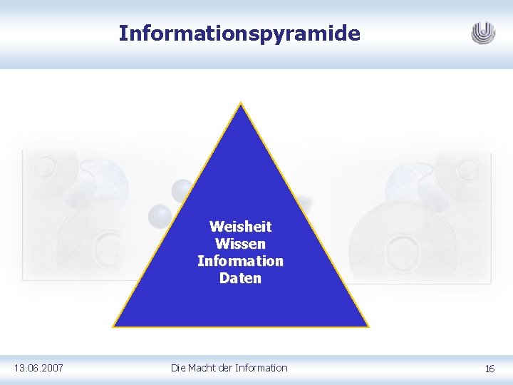 Informationspyramide Weisheit Wissen Information Daten 13. 06. 2007 Die Macht der Information 16 