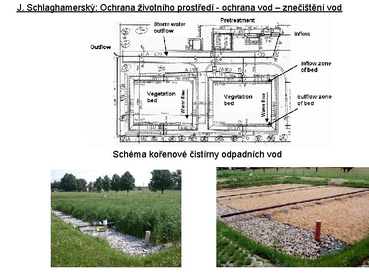 J. Schlaghamerský: Ochrana životního prostředí - ochrana vod – znečištění vod Schéma kořenové čistírny