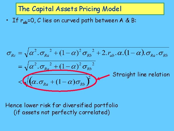 The Capital Assets Pricing Model • If rab=0, C lies on curved path between