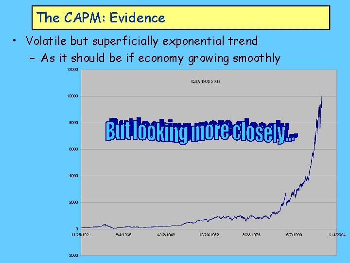 The CAPM: Evidence • Volatile but superficially exponential trend – As it should be