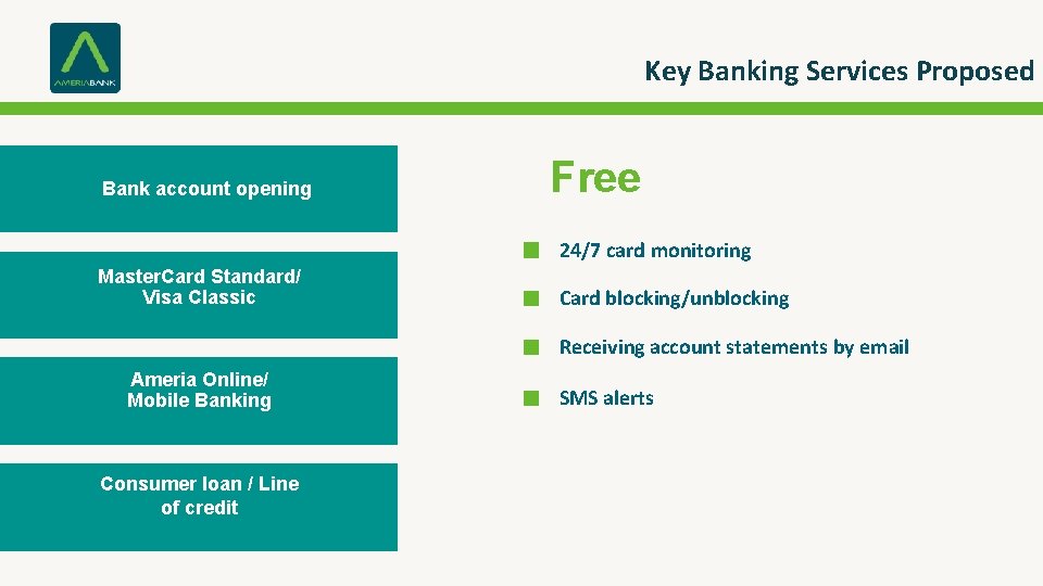 Key Banking Services Proposed Bank account opening Free 24/7 card monitoring Master. Card Standard/