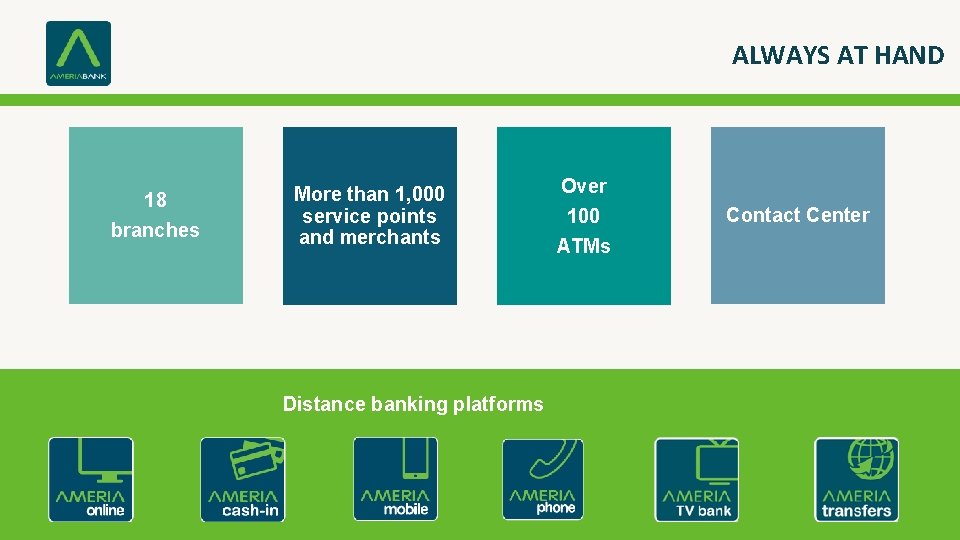 ALWAYS AT HAND 18 branches More than 1, 000 service points and merchants Distance