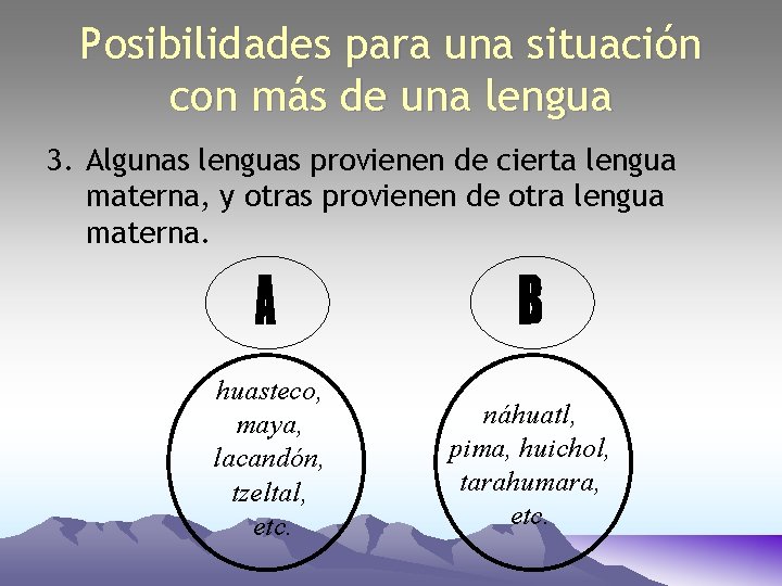 Posibilidades para una situación con más de una lengua 3. Algunas lenguas provienen de