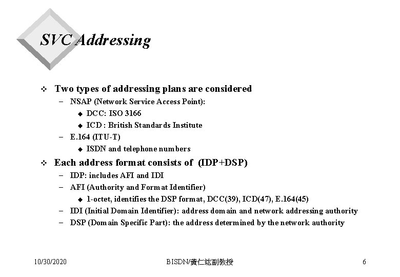 SVC Addressing v Two types of addressing plans are considered - NSAP (Network Service