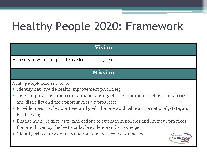 Healthy People 2020: Framework Vision A society in which all people live long, healthy