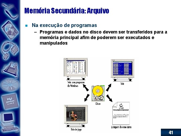 Memória Secundária: Arquivo n Na execução de programas – Programas e dados no disco