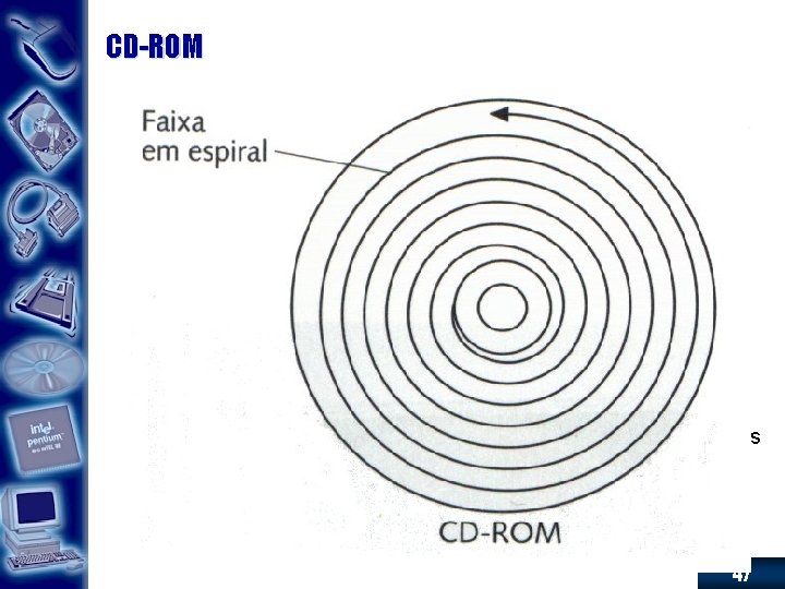 CD-ROM n CD-ROM (Compact-Disck Read-Only Memory) – Meio de armazenamento que tem o menor
