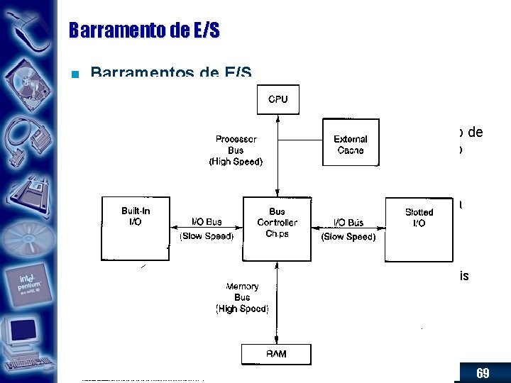 Barramento de E/S n Barramentos de E/S – Barramentos de E/S possuem algo em