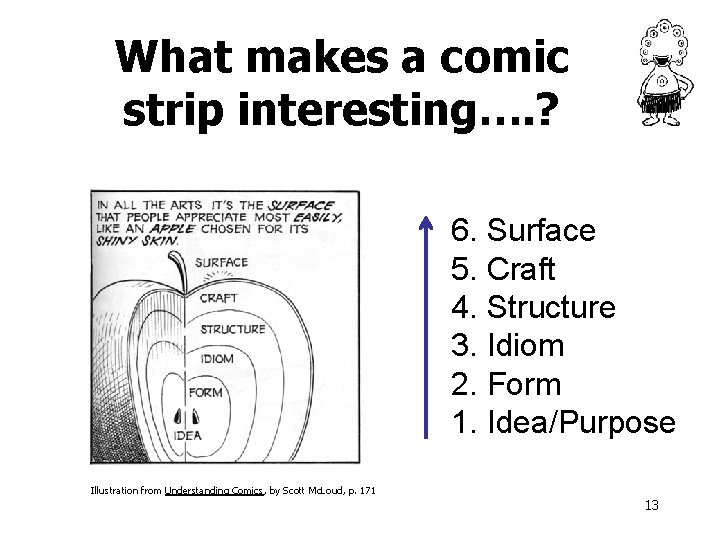 What makes a comic strip interesting…. ? 6. Surface 5. Craft 4. Structure 3.