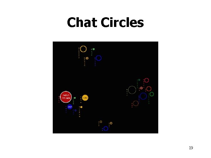 Chat Circles 19 