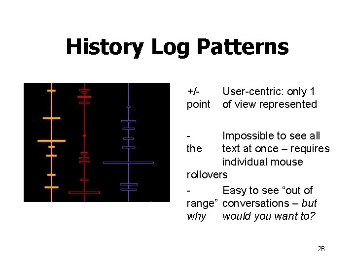 History Log Patterns +/point User-centric: only 1 of view represented the Impossible to see