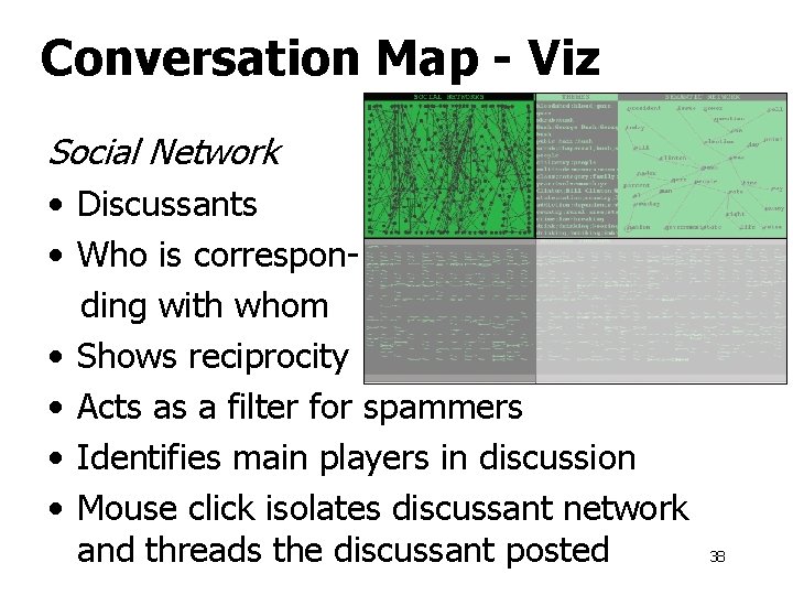 Conversation Map - Viz Social Network • Discussants • Who is correspon • •