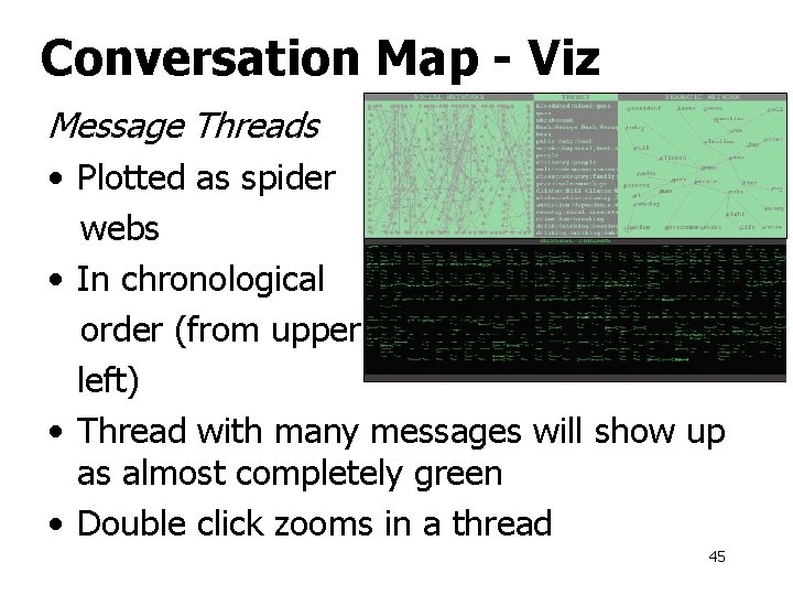 Conversation Map - Viz Message Threads • Plotted as spider webs • In chronological