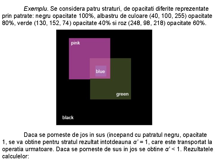 Exemplu. Se considera patru straturi, de opacitati diferite reprezentate prin patrate: negru opacitate 100%,