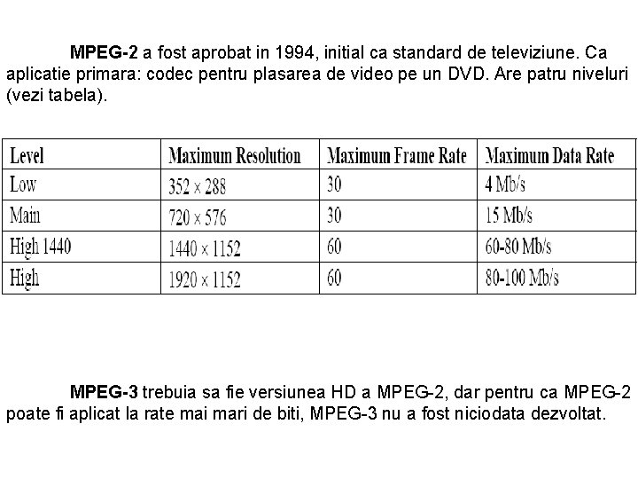 MPEG-2 a fost aprobat in 1994, initial ca standard de televiziune. Ca aplicatie primara: