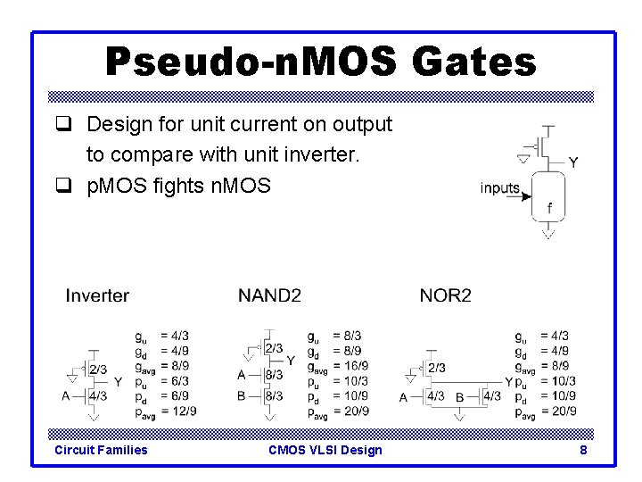 Pseudo-n. MOS Gates q Design for unit current on output to compare with unit