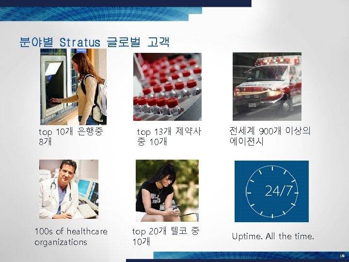 분야별 Stratus 글로벌 고객 top 10개 은행중 8개 100 s of healthcare organizations top
