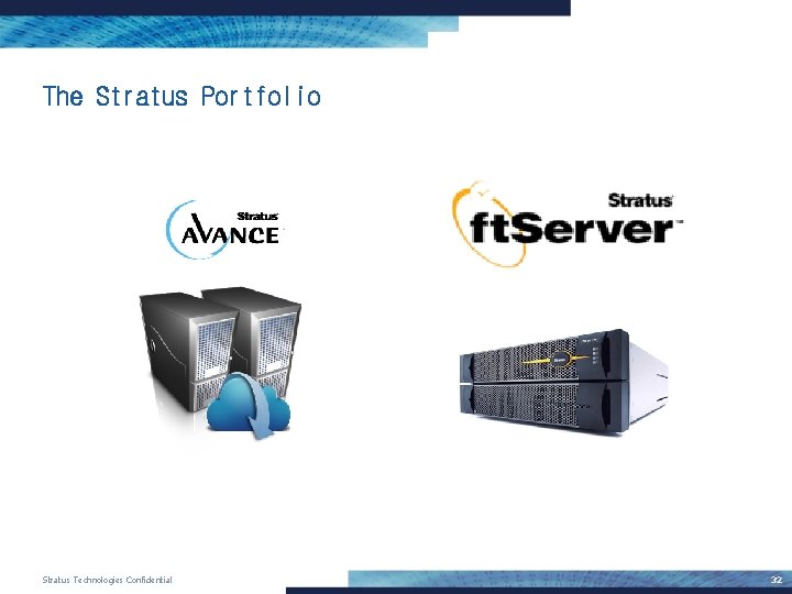 The Stratus Portfolio Stratus Technologies Confidential 32 