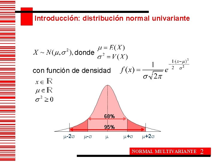 Introducción: distribución normal univariante donde con función de densidad 68% 95% -2 - +