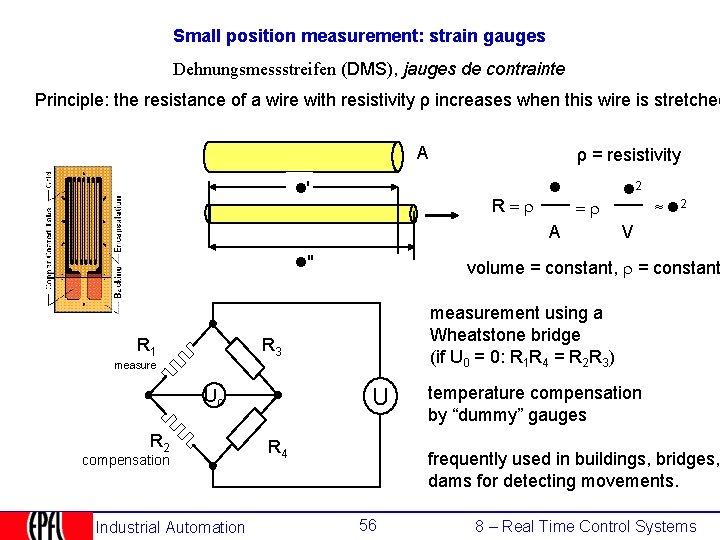 Small position measurement: strain gauges Dehnungsmessstreifen (DMS), jauges de contrainte Principle: the resistance of