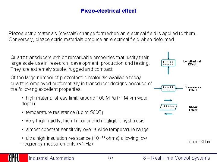 Piezo-electrical effect Piezoelectric materials (crystals) change form when an electrical field is applied to