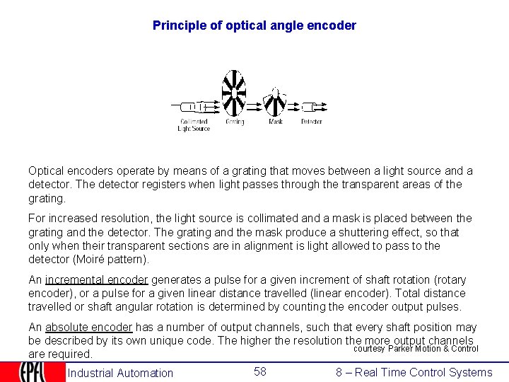 Principle of optical angle encoder Optical encoders operate by means of a grating that