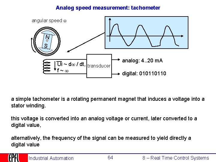 Analog speed measurement: tachometer angular speed N S Ui ~ d / dt, transducer