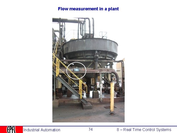 Flow measurement in a plant Industrial Automation 74 8 – Real Time Control Systems
