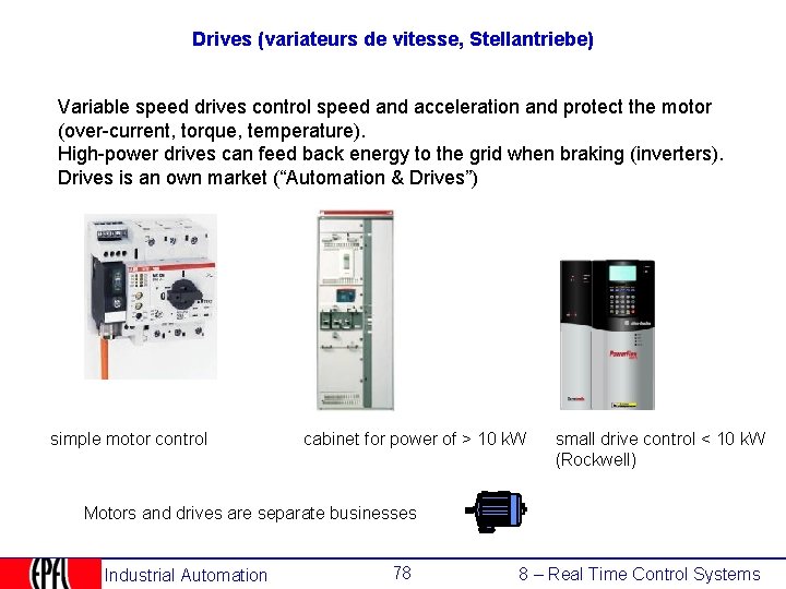 Drives (variateurs de vitesse, Stellantriebe) Variable speed drives control speed and acceleration and protect
