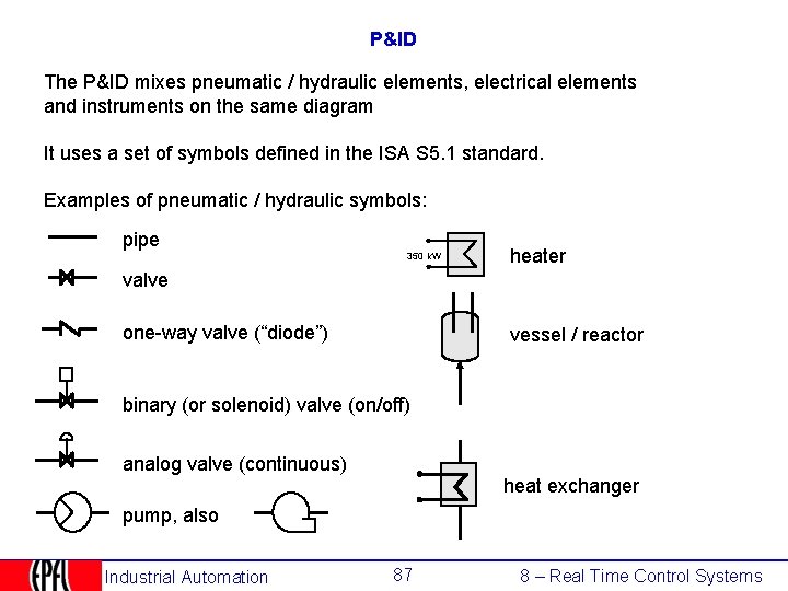P&ID The P&ID mixes pneumatic / hydraulic elements, electrical elements and instruments on the
