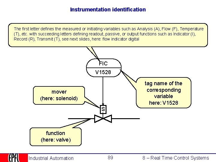 Instrumentation identification The first letter defines the measured or initiating variables such as Analysis