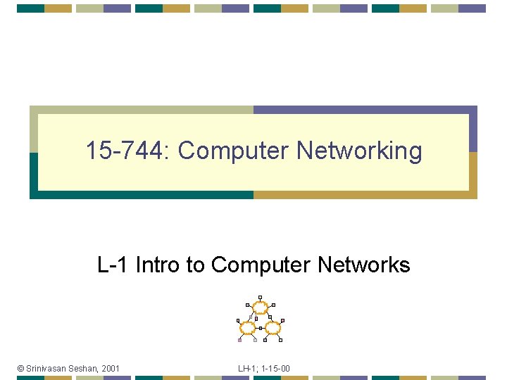 15 -744: Computer Networking L-1 Intro to Computer Networks © Srinivasan Seshan, 2001 LH-1;