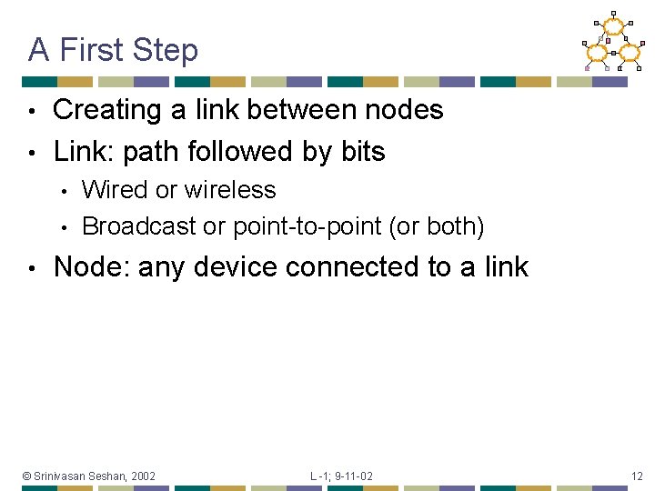 A First Step Creating a link between nodes • Link: path followed by bits