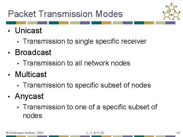 Packet Transmission Modes • Unicast • • Broadcast • • Transmission to all network